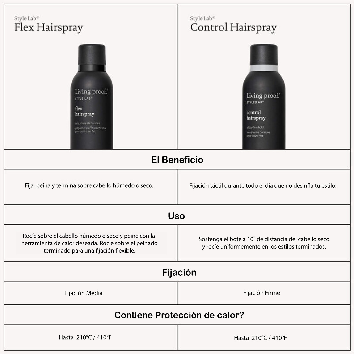 STYLE LAB CONTROL SPRAY (SPRAY PARA EL CABELLO)